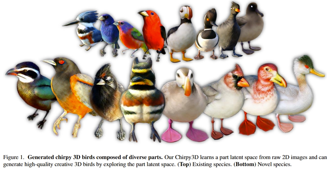 Chirpy3D — part-controlled 3D generation from unposed 2D images